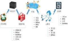 似乎“pig”可能是指一种