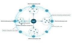 如何通过TokenToken Im钱包购