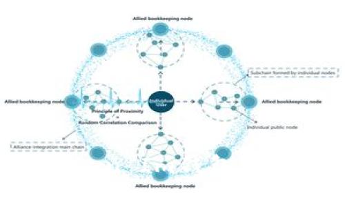 如何通过TokenToken Im钱包购买ASS币：完整指南