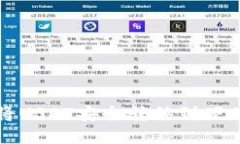 如何将USDT安全转移到硬件