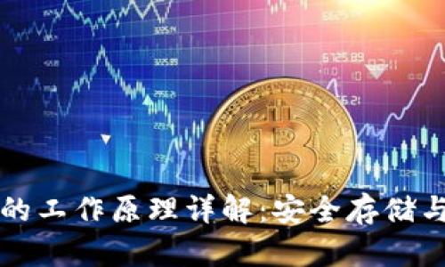 比特币钱包的工作原理详解:安全存储与交易的核心