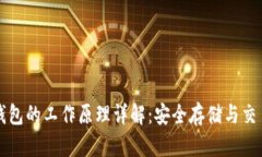 比特币钱包的工作原理详