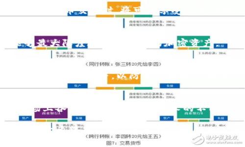 关于“tokenim是否支持BCX（比特币扩容协议）”的问题，可以归纳为对Tokenim平台与BCX协议的兼容性、使用方式及相关技术细节的探讨。Tokenim作为一个加密货币和区块链技术相关的平台，其支持的协议和技术有助于用户进行加密资产的交易和管理。以下是该问题的详细阐释。

1. 什么是Tokenim？
Tokenim是一个以区块链技术为基础的平台，旨在提供透明、安全的数字资产管理与交易服务。它不仅支持多种类型的加密货币，还致力于通过各种工具和服务来简化用户的交易体验。

2. 什么是BCX？
BCX（比特币扩容协议）是一种旨在解决比特币网络交易速度和费用问题的创新解决方案。它寻求通过提升区块链网络的吞吐量，来实现更高效的交易处理。BCX的目标是增强比特币在全球范围内作为支付手段的可用性。

3. Tokenim与BCX之间的关系
至于Tokenim是否支持BCX协议，这取决于Tokenim平台的技术架构和支持的协议的演变。平台的支持情况可以影响用户在交易时所能享受到的速度与费用。因此，了解Tokenim与BCX之间的关系将有助于用户更好地利用这两种技术。

4. 如何在Tokenim平台操作？
在Tokenim平台上，用户可以通过注册账户、进行身份认证来开始进行数字资产交易。如果Platform支持BCX，那么用户在进行比特币交易时，将可能享受到更快的交易确认时间及更低的费用。平台的操作界面通常友好，方便和使用。

5. Tokenim支持的其他协议
除了BCX，Tokenim还可能支持其他多种协议，包括但不限于ERC20、TRC20等。用户在选择平台时应当考虑这些因素，以便能够最大限度地利用他们的加密资产。

6. 如何确保交易安全性？
无论是否使用BCX协议，用户在进行数字资产交易时都应当了解平台的安全性措施。Tokenim应当有相应的安全设计，如两步验证、冷存储等，以防止黑客攻击和用户资产的失窃。

7. 未来的展望
随着区块链技术的快速发展，Tokenim如果能够有效地整合BCX等新兴协议，将为用户提供更加高效和低成本的交易体验。市场上各类交易平台由于技术的不同而差异化，用户的选择越来越多，Tokenim需要不断创新以维持其市场竞争力。

综上所述，Tokenim平台的设计与运行将深刻影响其用户的交易体验，而BCX协议的整合则更是提升其服务能力的重要手段。对于希望在Tokenim平台上进行交易的用户而言，了解这些技术背景是非常有必要的。