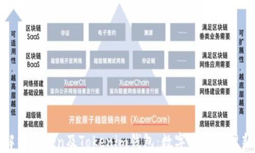 
全面解析Token及Tokenim钱包：数字资产管理新趋势