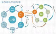 比特派钱包提币全攻略：