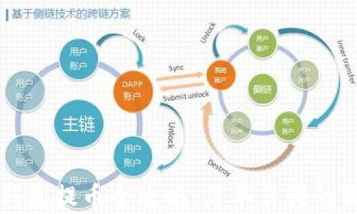 
比特派钱包提币全攻略：简单易懂的操作指引