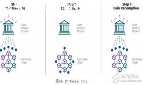 baioti如何在小金库钱包里进行USDT充值：详细指南及常见问题解答/baioti  
小金库钱包, USDT充值, 加密货币, 数字钱包/guanjianci  

## 内容主体大纲

1. **引言**
   - 加密货币的流行趋势
   - USDT在数字货币交易中的重要性
   - 小金库钱包的简介

2. **什么是小金库钱包？**
   - 小金库钱包的功能与特点
   - 如何下载与注册小金库钱包

3. **USDT概述**
   - 什么是USDT？
   - USDT的用途与优势

4. **如何在小金库钱包中充值USDT**
   - 第一步：准备工作
     - 账号注册与身份验证
   - 第二步：获取USDT充值地址
   - 第三步：通过交易所或其他途径充值USDT
   - 第四步：确认充值状态

5. **常见问题解答**
   - USDT充值的手续费是多少？
   - 充值后多久能够到账？
   - 如果充值失败，该如何处理？
   - 小金库钱包的安全性如何？
   - 是否支持其他类型的加密货币充值？
   - USDT提现的流程是什么样的？
   - 如何处理丢失的USDT？

6. **结论**
   - 小金库钱包的优势与使用建议
   - 对未来加密货币市场的展望

---

## 详细内容

### 引言
近年来，加密货币的使用越来越广泛，成为了许多人投资和交易的首选。USDT（泰达币）作为一种稳定币，以1:1与美元等值，提供了数字货币与法币之间的桥梁。
在这个背景下，小金库钱包因其友好的用户界面和多功能性，成为了许多加密货币用户的首选钱包。本文将深入探讨如何在小金库钱包中进行USDT充值，并解答用户在使用过程中可能遇到的常见问题。

### 什么是小金库钱包？
小金库钱包是一个高效、安全的数字资产管理工具，支持多种加密货币的存储与交易。它的优势在于用户界面直观，操作简便，并提供了多种安全保障措施，如两步验证和冷存储。
用户可以通过手机或电脑端下载小金库钱包，注册并完成身份验证后，即可开始使用。注册过程简单快捷，无需繁琐的手续，适合大众用户。

### USDT概述
USDT（Tether）是一种与美元等值的稳定币，其设计目的是为了保持数字货币的价格稳定。在众多加密货币中，USDT因其价格稳定性而广受欢迎，常用于数字货币市场中的交易与投资。
使用USDT进行交易，用户可以规避市场波动带来的风险，同时能够方便地进行不同交易所之间的资金转移。

### 如何在小金库钱包中充值USDT
#### 第一步：准备工作
在开始充值之前，用户需要确保已成功注册小金库钱包，并通过身份验证。完成这些步骤后，用户将能够获得其唯一的钱包地址，可以用来接收USDT。

#### 第二步：获取USDT充值地址
在小金库钱包中，用户可以轻松找到充值USDT的选项。点击“充值”按钮后，系统将生成一个独特的USDT充值地址，用户需将该地址复制并妥善保管，以便接收USDT。

#### 第三步：通过交易所或其他途径充值USDT
用户可以通过多种方式获得USDT，例如在交易所购买USDT或从朋友那里转账。无论选择何种方式，确保充值地址准确是非常重要的，错误的地址可能导致资产的永久丢失。

#### 第四步：确认充值状态
一旦用户将USDT发送到小金库钱包，系统将开始处理并确认该交易。用户可以在钱包的“交易记录”中查看充值状态，一般情况下，充值会在几分钟内到达。

### 常见问题解答
#### USDT充值的手续费是多少？
在进行USDT充值时，用户需要注意相关手续费。这些费用主要源于区块链网络的交易确认手续费，具体费用会根据网络拥堵程度而有所变动。一般来说，小金库钱包不会收取额外的充值手续费，但具体政策可能会因平台更新而变化。
为了确保用户在进行USDT充值时能够更好地把握费用情况，建议提前了解并确认当前的网络费用，并适时进行充值操作。

#### 充值后多久能够到账？
充值到小金库钱包的USDT通常在几分钟内到账，但这也取决于网络交易的确认时间。不同交易所和区块链网络的交易速度有所差异，因此用户需耐心等待，并定期检查充值状态。
如长时间未到账，用户可以通过小金库钱包的“交易记录”功能追踪交易状态，若有任何疑问，可联系客服获取支持。

#### 如果充值失败，该如何处理？
充值失败可能由多个原因造成，如地址错误或网络故障。用户需首先检查充值记录和地址是否正确，并确保网络状况良好。如确认无误而仍未到账，建议及时联系客服并提供相关交易信息，寻求帮助和解决方案。

#### 小金库钱包的安全性如何？
小金库钱包具有多重安全保护机制，包括两步验证、冷存储等，以确保用户资产的安全。此外，钱包定期进行安全检查，并及时更新安全策略，以防范各种潜在风险。用户使用时，可以通过设置强密码等方式提高账户的安全级别。
虽然小金库钱包在安全性上已做了诸多努力，但用户自身也应提升对加密资产安全的认知，如谨慎处理私钥和助记词等关键信息。

#### 是否支持其他类型的加密货币充值？
是的，小金库钱包不仅支持USDT充值，还支持多种主流加密货币如比特币（BTC）、以太坊（ETH）等。用户可以根据自己的需要灵活选择。同时，钱包会定期更新并添加更多支持的数字货币，以适应市场需求。
因此，无论用户是希望长期持有还是进行短期交易，都能在小金库钱包中找到合适的资产支持。

#### USDT提现的流程是什么样的？
在小金库钱包中提现USDT的步骤相对简单，用户需首先进入提现页面，输入提现地址（如其他钱包或交易所），并确认提现金额和手续费。随后，用户提交申请，系统会处理该请求并进行金额转移。
用户需要注意提现地址的准确性，并确保是在相应平台正确接收资产，避免因地址错误导致的损失。提现确认后，所需的时间视网络情况而定，一般在几分钟至数小时内到账。

#### 如何处理丢失的USDT？
如果用户不慎丢失了USDT（例如误将其转到错误地址），处理起来会相对复杂。首先，用户需确认是否能通过区块链查询到该笔交易的状态。若交易已被确认并发送至错误地址，通常难以恢复。
不过，若USDT是在小金库钱包内部误操作所致，用户可以及时联系客服请求帮助，前提是资金未被提取或转移。
建议在进行每笔交易之前，务必仔细检查充值、提现地址及相关信息，以确保资金安全。

### 结论
小金库钱包以其优秀的用户体验和安全性，成为了越来越多数字货币用户的选择。在进行USDT充值时，用户只需遵循简单的步骤，并能通过本文提供的常见问题解答，轻松解决使用过程中的困惑。
随着加密货币市场的发展，用户在选择数字钱包时务必考虑其安全性及功能。小金库钱包凭借其卓越的表现，展现了未来数字资产管理的良好趋势。
相信在不久的将来，随着区块链技术的不断完善和加密货币的广泛应用，我们将迎来一个更加便利、透明的数字金融时代。

---

以上内容为3600字文章的部分结构。若需更详细内容或具体某部分的扩展，请告知！