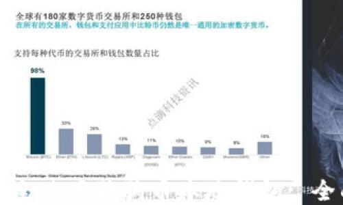 
如何安全使用狗狗币本地钱包: 全面指南
