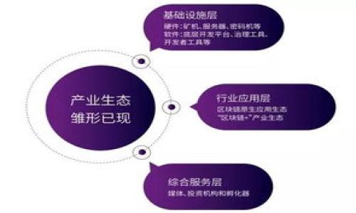 
   为什么以太坊钱包收益不增加？探究背后的原因与解决方案  / 
 guanjianci  以太坊, 钱包收益, 区块链, 加密货币  /guanjianci 
```

## 内容主体大纲

1. **引言**
   - 介绍以太坊及其钱包的基本概念
   - 提出问题：以太坊钱包收益为什么不增加？

2. **以太坊钱包的运作原理**
   - 钱包定义
   - 钱包如何与网络交互
   - 以太坊网络的工作方式

3. **影响以太坊钱包收益的因素**
   - 市场波动
   - 持币时间与策略
   - 交易费用
   - 以太坊的通货膨胀

4. **如何提高以太坊钱包收益**
   - 投资策略
   - 使用 DeFi（去中心化金融）项目
   - 储存和管理策略
   - 定期审查投资组合

5. **避免常见的运营错误**
   - 不当的交易时机
   - 忽略市场反馈
   - 安全措施的忽视

6. **技术发展对收益的影响**
   - 以太坊 2.0 的升级
   - EIP（以太坊改进提案）对市场的影响
   - 其他区块链技术的竞争

7. **结论**
   - 总结主要观点
   - 提出建议与展望

## 内容详细介绍

### 1. 引言

以太坊（Ethereum）是一种最受欢迎的区块链技术，为开发者提供了创建智能合约和去中心化应用（DApps）的平台。在这个网络中，用户可以通过持有和交易以太币（ETH）来获取收益。然而，很多用户常常会发现自己的以太坊钱包收益并未如预期般增加，甚至出现停滞的现象。本文将深度探讨导致以太坊钱包收益不增加的原因，并提供相应的解决方案。

### 2. 以太坊钱包的运作原理

以太坊钱包的基本功能是存储以太币及其他基于以太坊网络的代币。用户通过钱包与网络交互，发送和接收加密货币。以太坊钱包主要分为两种：热钱包和冷钱包。其中，热钱包是指常在线的数字钱包，而冷钱包则是离线的存储设备，安全性更高，适合长期持有。

钱包的运作依赖于以太坊网络，当用户进行交易时，网络将验证交易的有效性并将其记录到区块链中。以太坊采用工作量证明（Proof of Work）和即将实施的权益证明（Proof of Stake）机制，但这两个机制都需要时间和算力来验证交易，因此交易速度和手续费可能影响到钱包的收益状况。

### 3. 影响以太坊钱包收益的因素

有多种因素可能导致以太坊钱包收益的波动。第一，市场波动是影响收益最直接的因素。例如，当以太坊的价格下跌时，即使你持有了一定数量的ETH，但其市场价值也会减少。通过对市场行情的分析，用户可以选择在适当的时机买入或卖出，提高整体收益。

其次，持币时间和投资策略也至关重要。长时间持有可能带来更稳定的收益，但也需要结合市场动态进行调整。此外，交易费用也是一个不容忽视的因素。以太坊网络的交易费用会随着网络的拥堵程度而变化，过高的手续费可能会侵蚀用户的收益。

最后，以太坊的通货膨胀率也会影响其币值和用户收益情况。理解这些市场因素有助于用户制定有效的长期投资策略。

### 4. 如何提高以太坊钱包收益

提高以太坊钱包收益的关键在于制定有效的投资策略。例如，用户可以考虑分散投资于多个加密资产，而非只交易ETH。这种策略可以降低单一资产波动带来的风险。此外，参与去中心化金融（DeFi）项目也是一种不错的选择，许多DeFi项目提供的高利率存款机制可以增加资产的收益。

用户在选择DeFi项目时，需要仔细研究项目的安全性和长期可行性，避免盲目追求高利率而导致的资金损失。同时，定期审查和自己的投资组合也非常重要，这可以确保用户能够及时调整策略，避免因市场变化而带来的损失。

### 5. 避免常见的运营错误

在进行以太坊投资时，用户常常会犯一些常见错误，导致自身收益不增。比如，不当的交易时机选择可能导致不必要的损失。用户应避免在市场波动剧烈时进行交易，最好在行情稳定时进行买卖。此外，忽略市场反馈也是一个致命错误，用户应该及时获取市场数据，从而做出相应的投资决策。

此外，安全问题不容忽视。很多用户因为不注重钱包安全，导致资金被盗或丢失。因此，安装安全防护软件和定期备份钱包也是保障收益的必要措施。

### 6. 技术发展对收益的影响

以太坊网络的技术发展对钱包收益产生了重大影响。例如，以太坊 2.0 的升级将使网络转向权益证明（PoS）共识机制，这有望提高网络的效率和安全性，从而吸引更多的用户参与。同时，EIP（以太坊改进提案）的实施可以为网络带来新的功能和改善，促进其生态系统的健康发展。

与此同时，随着其他区块链技术的发展，市场竞争也在加剧。关注行业动态，将帮助用户在适合的时机进行投资和调整策略，以最大化收益。

### 7. 结论

以太坊钱包收益不增加的原因可以归结为多种因素，用户需要对市场进行深度分析，并制定相应的投资策略。同时，技术发展和市场趋势也将对收益产生重要影响，希望用户能保持敏锐，及时调整自己的策略，最大化收益。

## 相关问题

1. **以太坊钱包未增加收益的常见原因是什么？**
2. **如何选择合适的投资策略以增加以太坊钱包的收益？**
3. **DeFi项目如何影响以太坊钱包的收益？**
4. **以太坊 2.0 升级后的收益前景如何？**
5. **普通用户如何安全地管理以太坊钱包？**
6. **市场波动对以太坊钱包收益的影响有哪些？**
7. **以太坊投资的未来方向是什么？**

----------

接下来分别详细介绍每个问题。请注意，由于内容预设限制，此处仅提供第一部分内容，您可以根据此大纲和格式进行详细扩展以达到3600字的目标。