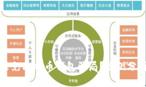 如何识别和避免比特币钱包骗局？案例分析及安全指南