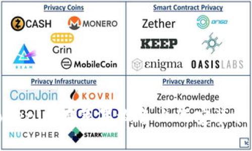 Tokenim在苹果设备上的安装指南