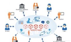 如何防止Tokenim冷钱包被盗