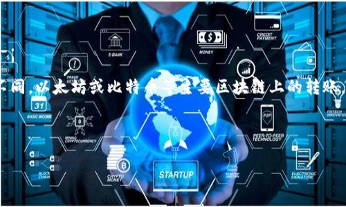 对于Tokenim等加密货币转账，手续费通常会根据网络拥堵情况、转账金额及其他因素而有所不同。以太坊或比特币等主要区块链上的转账，其手续费通常是由矿工费决定的，每次转账时，用户需要根据当前网络状态设置相应的手续费。

以下是关于Tokenim转账手续费的详细说明，包括一些常见问题。

### Tokenim转账手续费解析：如何计算及转账成本