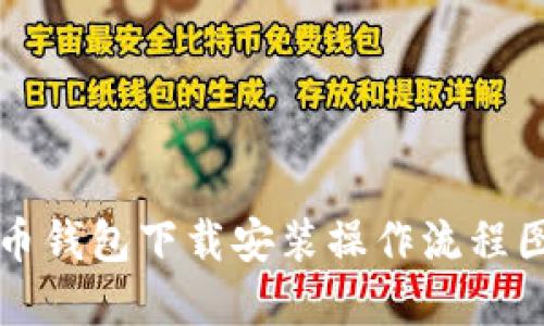 比特币钱包下载安装操作流程图详解