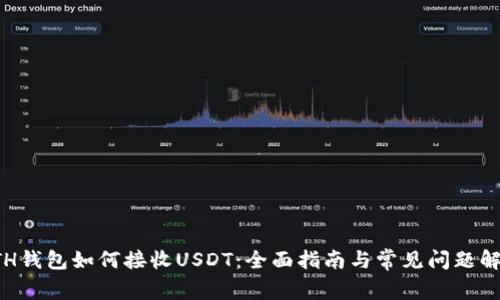 ETH钱包如何接收USDT：全面指南与常见问题解答