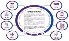 如何创建和管理我的世界
