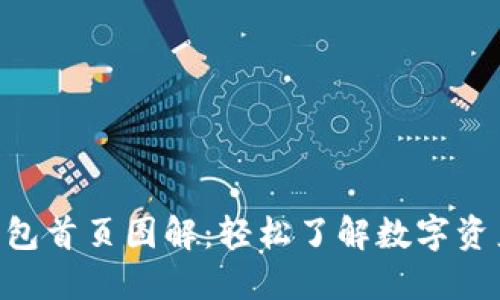 OKB钱包首页图解：轻松了解数字资产管理