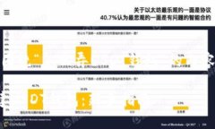 好的，下面是围绕“怎么
