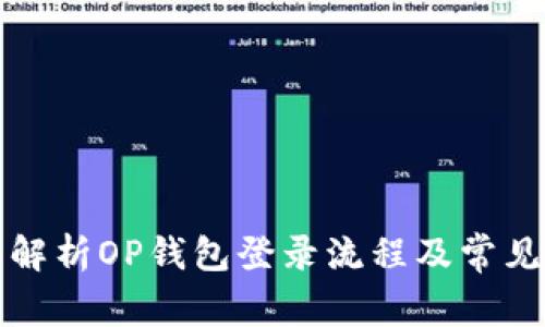 全面解析OP钱包登录流程及常见问题