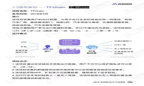 jiaoti如何在狐狸钱包中添加MATIC网络以简化您的加密交易/jiaoti

狐狸钱包, MATIC网络, 加密货币, 钱包设置/guanjianci

### 内容主体大纲

1. **引言**
   - 加密货币的普及
   - 钱包的选择与设置重要性

2. **狐狸钱包简介**
   - 什么是狐狸钱包
   - 社区和用户的反馈

3. **MATIC网络简介**
   - MATIC网络的起源
   - MATIC网络的价值和应用

4. **如何在狐狸钱包中添加MATIC网络**
   - 步骤一：下载并安装狐狸钱包
   - 步骤二：创建或导入钱包
   - 步骤三：添加MATIC网络

5. **使用MATIC网络的优势**
   - 更快的交易速度
   - 更低的交易费用

6. **常见问题解答**
   - 在狐狸钱包中添加MATIC网络需要注意什么？

7. **总结**
   - 总结狐狸钱包与MATIC网络的结合优势
   - 未来的发展前景

### 详细内容

#### 引言

在数字经济飞速发展的今天，加密货币已迅速成为投资与支付的新选择。选择合适的钱包来管理这些资产显得尤为重要。狐狸钱包（MetaMask）作为一种广受欢迎的加密钱包，使用户能够轻松地与基于以太坊的去中心化应用（DApp）交互。与此同时，MATIC网络作为一种高效的Layer 2解决方案，为用户提供了更快速、更便宜的交易体验。

#### 狐狸钱包简介

狐狸钱包是一款以太坊和ERC20代币的数字资产钱包，允许用户在区块链上进行存储和交易。其用户界面友好，适合初学者和专家使用。此外，狐狸钱包还支持多种扩展功能，使其在DApp领域广受欢迎。无论是对新手还是经验丰富的加密投资者，狐狸钱包都提供了安全的存储方式和丰富的功能。

#### MATIC网络简介

MATIC网络，也被称为Polygon，是基于以太坊的一个二层扩展解决方案。其主要目标是解决以太坊网络在交易速度和费用上的诸多限制。MATIC网络通过侧链技术，使交易变得更加高效，能够承载更多的用户和交易。随着DeFi和NFT市场的蓬勃发展，MATIC网络的受欢迎程度也在不断上升，成为投资者在以太坊之外的重要选择。

#### 如何在狐狸钱包中添加MATIC网络

##### 步骤一：下载并安装狐狸钱包

您可以通过访问狐狸钱包的官方网站在您的电脑或手机上下载钱包。按提示完成安装，确保安全性和私密性，在下载时只通过官方渠道获取软件。

##### 步骤二：创建或导入钱包

安装完成后，打开钱包应用，您可以选择创建新钱包或导入已有的钱包。如果您是新用户，按照提示设置密码并保存助记词；如果您是老用户，输入助记词进行钱包导入。

##### 步骤三：添加MATIC网络

在钱包中，点击“设置”选项，选择“网络”，然后点击“添加网络”。根据以下信息输入MATIC网络的详细参数：
ul
li网络名称：MATIC/li
li新RPC URL：stronghttps://rpc-mainnet.maticvigil.com//strong/li
li链ID：137/li
li货币符号：MATIC/li
li区块浏览器URL：stronghttps://explorer.matic.network//strong/li
/ul
完成后，即可保存并切换到MATIC网络进行交易。

#### 使用MATIC网络的优势

使用MATIC网络的最大优势在于其极高的效率。由于其采用了Layer 2技术，MATIC可以大幅度减少交易延迟，通常只需几秒钟。同时，其交易费用也远低于以太坊主链，这让用户在进行小额交易时可以节省很多成本。

#### 常见问题解答

##### 在狐狸钱包中添加MATIC网络需要注意什么？

在添加MATIC网络时，请确认您输入的信息的准确性，尤其是RPC URL和链ID。错误的输入可能导致网络连通性问题。此外，确保您已将钱包更新到最新版本，以支持新网络。

### 其他 7个相关问题及详细介绍

#### 1. 如何安全使用狐狸钱包？

##### 安全使用狐狸钱包的步骤
使用狐狸钱包时，首先确保您在官方渠道下载，远离钓鱼网站和诈骗应用。同时，设置复杂的密码，并将其与助记词安全存储。定期更新您的应用软件以防止安全漏洞，最后，确保不与他人分享您的账户信息。

#### 2. 如何备份我的狐狸钱包？

##### 狐狸钱包的备份方法
臀部备份是通过保存助记词进行的。在创建钱包时您会看到这段信息，务必将其写下并存储在安全的地方，最好是离线或保险箱中，以防丢失或被发现。此助记词在恢复钱包时至关重要。

#### 3. MATIC与以太坊的区别是什么？

##### MATIC与以太坊的比较
MATIC网络建立在以太坊之上，但它通过Layer 2解决方案提高了可扩展性。以太坊是一个公共区块链，人口密集，交易费用高，而MATIC则提供更快速、低额手续费的交易，以应对以太坊的不足。

#### 4. 我可以在狐狸钱包中存储哪些其他代币？

##### 狐狸钱包支持的代币类型
狐狸钱包不仅支持ERC20代币，还支持各种基于以太坊的NFT和其他链上资产。用户可以轻松管理和交易各种数字资产，极大地提高了钱包的实用性。

#### 5. MATIC网络的未来前景如何？

##### MATIC网络的市场前景分析
MATIC网络作为Layer 2解决方案，随着DeFi和NFT市场的繁荣，未来有大量的市场需求。由于其高效性和低成本，很多DApp和交易平台选择基于MATIC进行开发，表明其市场地位将持续上升。

#### 6. 如何在MATIC网络上进行交易？

##### MATIC网络交易的流程
用户可以通过狐狸钱包在MATIC网络上进行交易。首先，确保您的钱包已连接到MATIC网络，选择您想要交易的代币，填写交易数量，确认信息后即可完成交易，整个过程便捷而快速。

#### 7. 加密钱包的未来趋势是什么？

##### 加密钱包的未来发展方向
未来亚太地区的乡愁性钱包将会越来越多地向用户提供多种加密资产的支持，也会在安全性和用户体验上不断，提升验证方式。与传统金融的整合将是未来发展的方向，使得加密钱包能够在日常交易中更具实用性。

### 结论

通过上述指南，您应该可以清晰理解怎样在狐狸钱包中添加MATIC网络，享受更快、更省的交易体验。随着加密货币市场的不断扩展，学习如何有效使用这些工具将为您的加密投资之路添砖加瓦。