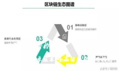 以下是您请求的内容： 
