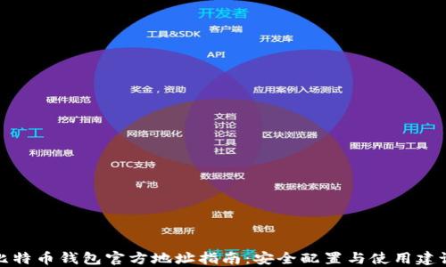 
比特币钱包官方地址指南：安全配置与使用建议
