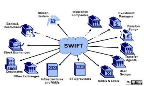 为了帮助您更好地理解“Tokenim 查看糖果”的相关内容，以下是一个针对这个主题的、关键词以及一个内容主体大纲。


如何使用Tokenim查看糖果价值：完整指南