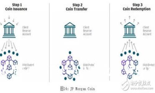 如何使用TokenTokenIM钱包进行EOS映射？