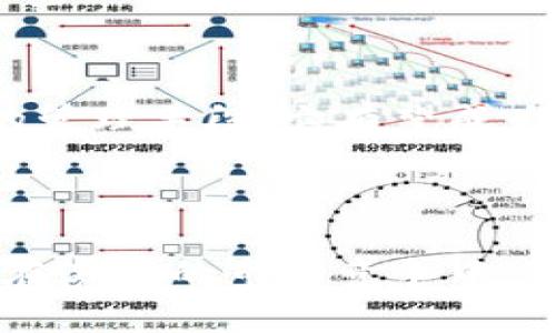    如何高效利用Tokenim微信公众号提升个人和企业品牌影响力  / 

 guanjianci  Tokenim, 微信公众号, 品牌影响力, 内容营销  /guanjianci 

---

### 内容主体大纲

1. **引言**
   - Tokenim微信公众号的简介
   - 公众号在个人与企业品牌建设中的作用

2. **Tokenim微信公众号的特点**
   - 用户界面与交互设计
   - 内容分发机制及其优势

3. **如何注册与运营Tokenim微信公众号**
   - 注册步骤详解
   - 运营技巧与日常管理

4. **内容策略：吸引受众的秘钥**
   - 目标受众分析
   - 内容类型与创作方法
   - 如何保持内容质量与更新频率

5. **营销与推广**
   - 线上与线下推广策略
   - 借助社交媒体提升曝光率
   - 如何利用活动吸引粉丝

6. **数据分析与反馈**
   - 重要的公众号数据指标
   - 如何通过数据调整内容策略

7. **常见问题解答**
   - 针对用户与企业的7个常见问题及解答

8. **总结**
   - Tokenim微信公众号的未来发展趋势
   - 对品牌建设的启示

### 引言

#### 什么是Tokenim微信公众号？

Tokenim是一个新兴的微信公众号平台，专注于帮助个人与企业通过字数简洁、高质量的内容来提升品牌影响力。通过Tokenim微信公众号，用户可以分享有价值的信息，建立与受众的深层次的联系。

#### 公众号在个人与企业品牌建设中的作用

微信公众号已经成为现代营销的一个重要组成部分，尤其是在中国市场。有效利用微信公众号能帮助品牌与消费者建立真实的联系，并通过互动提升品牌忠诚度。

### Tokenim微信公众号的特点

#### 用户界面与交互设计

Tokenim微信公众号具有简洁易用的用户界面，用户体验设计注重使用方便性，吸引用户回归及持续关注。

#### 内容分发机制及其优势

该平台的内容分发机制确保用户的优质内容能够被更广泛的受众看见，最大化内容的曝光率。

### 如何注册与运营Tokenim微信公众号

#### 注册步骤详解

注册Tokenim微信公众号的步骤简单，可以通过以下几个步骤完成：访问其官方网站，填写基本信息，提交认证材料，等待审核。

#### 运营技巧与日常管理

定期检查后台的数据分析，保证内容的及时更新与互动，及时调整策略以适应市场改变。

### 内容策略：吸引受众的秘钥

#### 目标受众分析

了解你的目标受众及其兴趣可以帮助你创建更有针对性的内容，从而增加用户粘性。

#### 内容类型与创作方法

可以通过图文结合、短视频等多种内容形式来吸引用户的注意力。

#### 如何保持内容质量与更新频率

内容的质量和更新频率直接影响用户的关注度和品牌形象，建议制定一个详细的内容发布计划。

### 营销与推广

#### 线上与线下推广策略

结合线上与线下的多种推广策略，例如线上广告、活动发放传单等，多元化的营销方式可以扩大品牌的知名度。

#### 借助社交媒体提升曝光率

利用社交平台相互引流，实现更广泛的品牌传播。

#### 如何利用活动吸引粉丝

组织线上或线下活动，可以增加用户参与度和对品牌的认同感。

### 数据分析与反馈

#### 重要的公众号数据指标

分析用户活跃度、阅读数、分享数等关键数据，了解受众的兴趣与需求。

#### 如何通过数据调整内容策略

根据数据分析结果，内容和发布策略，提高用户满意度。

### 常见问题解答

#### 常见问题1：如何选择适合我品牌的公众号名称？

如何选择适合我品牌的公众号名称？
选择公众号名称时，应考虑品牌定位及目标受众，同时确保名称便于记忆和传播。避免使用复杂的词汇，名称应能够直接反映出品牌的特点与价值。例如，如今流行的“简约”风格，可以考虑简化品牌名称，同时加入与服务或产品相关的关键词。
有些企业选择将品牌名称直接使用，但需注意与其他品牌名称的差异性，以免混淆消费者的认知。此外，可以使用一些品牌故事来辅助名称的选择，使其更具吸引力和识别性。

#### 常见问题2：如何创建吸引用户的优质内容？

如何创建吸引用户的优质内容？
优质内容的创建离不开对用户需求的深入理解。可以通过市场调研、用户反馈等方式了解你的受众群体关注的核心问题或话题。结合这些信息进行内容创作，增加用户的参与感和认同感。
内容类型方面，可以考虑不同的形式，如深度图文、行业报告、用户故事、问答型内容等，以满足用户不同的阅读需求。同时，使用生动的图像和清晰的数据支持文章中的观点，也可以增加内容的说服力和吸引力。

#### 常见问题3：如何提高公众号的活跃度？

如何提高公众号的活跃度？
提高公众号活跃度的方法有很多，首先是需要持续更新优质内容，保持用户的兴趣。其次，可以通过互动环节，如设置用户调查、在线问答、书籍馈赠等活动，增加用户的参与感。
此外，通过分析用户的阅读习惯和喜好，适时推送相关内容，可以让用户感受到品牌的贴心与关怀，提升用户的活跃度。同时，适度的运营活动，如节日促销、抽奖活动等，也能有效吸引用户的注意。

#### 常见问题4：如何设定有效的营销目标？

如何设定有效的营销目标？
设定有效的营销目标首先要明确品牌的长短期目标，可采用SMART原则，即目标需具体（Specific）、可测量（Measurable）、可实现（Achievable）、相关性（Relevant）、时间限制（Time-bound）。例如，通过设定在三个月内粉丝数增长20%、用户互动率提升10%等具体目标。
在设定目标时，还需结合实际情况，避免目标过于激进或过于保守。同时，需定期回顾目标，确保目标的实现与品牌策略的调整相一致。

#### 常见问题5：如何处理负面评论或反馈？

如何处理负面评论或反馈？
针对负面评论或反馈，首先要保持冷静，理解用户的感受和诉求。及时给予回复，表达对问题解决的重视和态度。在回复中，可以尝试倾听用户的声音，给他们提供解决方案，例如优惠处理或退款等...
还需要根据反馈进一步反思与改进，确保今后不再出现同样的问题。这不仅可以赢得用户的理解与信任，也能提升品牌形象，转化负面体验为正面。处理得当的负面评论有时还能成为品牌提升的契机。

#### 常见问题6：如何评估公众号的运营效果？

如何评估公众号的运营效果？
评估公众号运营效果的方式有多种，首先，通过数据分析软件，关注阅读数、点赞数、分享数等指标，了解用户的反馈与参与程度。其次，用户增长速率、访问时长与留存率等数据，也能够反映平台的运营有效性。
通过分析上述数据，结合用户的评语，审视哪些内容受欢迎，哪些方面需要改善，可以做出相应的调整。此外，定期与用户进行交流，了解他们对公众号的看法与需求，也是一种有效的评估方式。

#### 常见问题7：如何利用Tokenim平台的独特功能？

如何利用Tokenim平台的独特功能？
Tokenim平台提供了一些独特的功能，可以帮助用户更好地运营公众号。首先，可以利用其数据分析功能，实时监控内容表现与用户行为，快速做出调整。此外，Tokenim还提供多种模板与内容框架，方便用户快速排版与内容。
另外，平台，还支持多种互动型功能，如在线投票、问答等，增强用户的参与体验，提升用户粘性。同时，利用平台的营销工具，如优惠码、活动推送等，可以有效提高品牌曝光率与用户增量。运用好这些独特功能，可以让你的公众号运营事半功倍。

### 总结

#### Tokenim微信公众号的未来发展趋势

Tokenim微信公众号将不断适应市场变化，推出更多功能，提升用户体验，满足越来越多的品牌需求。通过信息化与智能化的管理手段，它有望成为品牌与受众沟通的重要渠道。

#### 对品牌建设的启示

通过总结Tokenim微信公众号的成功运营案例，可以看出，持续内容、关注用户反馈、灵活运用营销策略是品牌建设的核心。在激烈的市场竞争中，塑造出独有的品牌价值与影响力是每个成功品牌的目标。