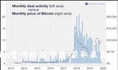 ### Tokenim官网推荐下载：获