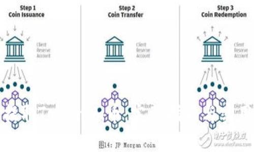 如何提取Tokenim币：完整指南与实用技巧