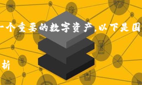 在Tokenim的环境中，HT（即Huobi Token）是一个重要的数字资产。以下是围绕这个主题的内容大纲、相关问题及详细介绍。

### 
深入了解Tokenim里的HT：投资、交易与市场分析