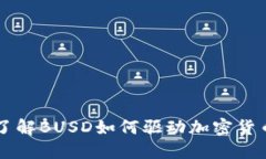 Tokenim BUSD：了解BUSD如何驱
