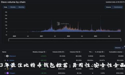 2023年最佳比特币钱包推荐：易用性、安全性全面解析
