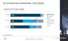 ### 如何应对 Tokenim 授权变