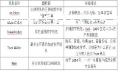 为了满足您的需求，我将