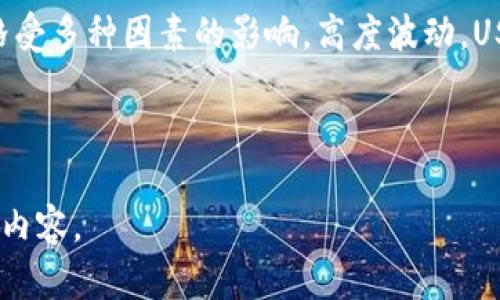   TP钱包USDT换钱攻略：轻松兑换USDT为现金 / 

 guanjianci TP钱包, USDT, 兑换, 现金 /guanjianci 

## 内容主体大纲

### 1. 引言
   - 介绍TP钱包和USDT的基本概念
   - 解释为什么需要将USDT兑换为现金

### 2. TP钱包功能简介
   - TP钱包的特点
   - 钱包安全性分析
   - 用户操作界面

### 3. USDT的基本知识
   - 什么是USDT？
   - USDT与其他加密货币的区别
   - USDT的流通性和稳定性

### 4. 如何将USDT转移到交易所
   - 选择合适的交易所
   - 注册和认证流程
   - USDT转入的步骤

### 5. USDT兑换现金的步骤
   - 选择合适的交易对
   - 提交交易订单的流程
   - 资金提取的步骤

### 6. 交易时的注意事项
   - 交易费用
   - 价格波动注意
   - 风险提示

### 7. 总结
   - 总结USDT兑换为现金的过程
   - 提出未来的建议

### 8. 常见问题解答
   - 收集常见问题并逐一解答

---

## 1. 引言

### TP钱包与USDT概述
TP钱包作为一款非常流行的数字钱包，既支持多种加密货币的存储和交易，又提供便捷的USDT管理功能。
USDT（Tether）是一种与美元挂钩的稳定币，广泛用于数字货币交易市场。由于其稳定的价格，使得用户在波动频繁的加密市场中能够更好地保护资本。

### 将USDT兑换为现金的必要性
许多加密货币投资者希望在特定时期将其投资获利转化为实际的现金，以满足日常消费或投资其他渠道的需求。
因此，掌握USDT的兑换流程对于普通投资者来说尤为重要。

## 2. TP钱包功能简介

### TP钱包的特点
TP钱包以其简单易用的操作界面和强大的安全性广受欢迎。它支持各种主流加密货币的存储，同时也提供了丰富的交易功能。

### 钱包安全性分析
TP钱包使用多种安全措施来保护用户资产，包括双重认证和冷钱包存储等。这些安全保证使得用户在进行交易时可以更加放心。

### 用户操作界面
TP钱包的用户界面友好，即使是初学者也能快速上手进行各种操作，包括充值、兑换和提现等。

## 3. USDT的基本知识

### 什么是USDT？
USDT是一种基于区块链技术的加密货币，其价值与美元1:1挂钩，属于稳定币的范畴。USDT的出现旨在弥补加密货币市场波动较大的问题。

### USDT与其他加密货币的区别
USDT的最大特点是其价值的稳定性，与其他高波动性加密货币（如比特币、以太坊等）相比，USDT能够更好地保持价值。

### USDT的流通性和稳定性
由于USDT广泛应用于交易所，用户可以方便地将其兑换为其他加密货币或法币，从而保持较高的流通性。此外，USDT作为稳定币的特性也使其在市场中受到更多投资者的青睐。

## 4. 如何将USDT转移到交易所

### 选择合适的交易所
选择一个信誉良好的交易所非常重要，不同交易所的服务、手续费和安全性因平台而异。比较多个平台之后，挑选出最适合自己的交易所。

### 注册和认证流程
在选择好的交易所后，用户需要注册账户并完成身份验证。这一过程可能需要提供个人信息以及相关证件以确保合规性。

### USDT转入的步骤
在交易所完成注册后，用户可以找到自己的USDT充值地址，将TP钱包中的USDT转移至交易所。用户需输入正确的充值地址，以免资产丢失。

## 5. USDT兑换现金的步骤

### 选择合适的交易对
在交易所中，用户需要选择USDT与法币（如人民币）的交易对进行兑换。此时要关注交易对的流动性和交易量，以确保兑换顺利进行。

### 提交交易订单的流程
选择好交易对后，用户可以设置订单类型（市价单或者限价单），然后提交交易。系统会自动匹配即可完成交易。

### 资金提取的步骤
交易完成后，用户可以选择提现法币到银行账户。通常，交易所会要求用户输入相关银行信息并完成身份再次验证。

## 6. 交易时的注意事项

### 交易费用
大部分交易所都会根据交易量或交易类型收取一定的费用。在选择交易所之前，务必了解其费用结构，并做好预算规划。

### 价格波动注意
尽管USDT作为稳定币波动相对较小，但在市场行情不稳定时，其价格仍可能出现波动。用户在交易时应保持警觉，以避免损失。

### 风险提示
任何交易都存在风险，用户在进行USDT兑换为现金的过程中，应充分了解市场风险，避免盲目交易导致的损失。

## 7. 总结

### USDT兑换为现金的过程总结
将USDT兑换为现金的过程相对简单，但用户需关注交易所的选择、费用、风险等。严格按照流程操作，并保持警惕。

### 提出未来的建议
未来，随着加密货币技术和市场的不断发展，用户在选择数字货币时，建议关注新兴的技术和市场动态，以提升自己的投资水平和避免潜在风险。

## 8. 常见问题解答

### 1. USDT与法币的兑换有哪些交易所推荐？
目前市场上有很多交易所可以进行USDT与法币之间的兑换，例如Binance、Huobi、OKEx等。每个交易所都有自己的优劣，用户应根据手续费、流动性和个人使用习惯来选择合适的交易所。

### 2. TP钱包的安全性如何？
TP钱包采用多种安全技术来保护用户的数字资产，包括私钥加密、双重验证等。此外，用户在使用时也应妥善保管登录信息，妥善备份私钥，以防资产丢失。

### 3. 在兑换USDT时我应该注意哪些问题?
用户在兑换USDT时应注意交易所的交易费用、兑换汇率、交易时间及其安全性。此外，最好选择流动性高的交易对，确保及时成交。

### 4. 如何处理USDT价格波动问题？
用户可以利用限制订单设置，在特定价格点进行交易，减少因价格波动带来的影响。此外，了解市场动态、分析市场趋势也是应对价格波动的有效方式。

### 5. 充值USDT时，有哪些注意事项？
充值USDT时注意确保地址的准确性，因为区块链交易不可逆，错误地址将导致资金无法找回。同时，及时在钱包内查看充值状态，以确认是否到账。

### 6. 转账时USDT会收取手续费吗？
USDT在区块链上转账一般会收取网络费用，具体费用依赖于网络拥堵程度。用户在转账前可以查询当前网络的费用情况，以便合理安排充值和转账。

### 7. USDT和比特币的区别究竟在哪里？
USDT是挂钩于美元的稳定币，其目标是确保1 USDT等价于1美元，而比特币的价格受多种因素的影响，高度波动。USDT主要用于交易所作为交易媒介，而比特币则主要被视为数字资产和价值储存。 

---

以上内容及大纲为关于TP钱包USDT换钱的详尽介绍，涵盖了从概念到操作的全面内容。