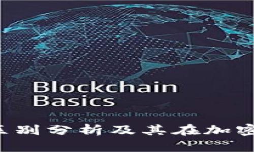 Fcoin与OKEx的区别分析及其在加密货币市场的影响