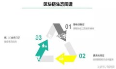 为了帮助您更好地理解和