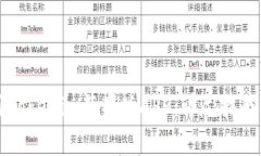 如何下载和使用Tokenim苹果