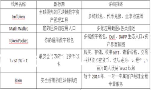如何下载和使用Tokenim苹果版APP：详尽指南与常见问题解答