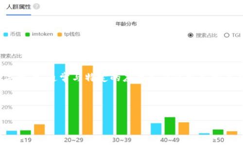 在讨论tokenim是否可以定位之前，我们需要明确一些关键概念。Tokenim是一种基于区块链技术的数字资产，通常与特定的应用程序或服务相关联。定位技术则通常涉及地理信息系统（GIS）、全球定位系统（GPS）等，用于确定设备或人员的地理位置。

### 思考易于理解且的

Tokenim的定位能力：如何提升区块链资产的追踪与管理