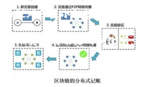 关于Tokenim上的ETH最小提取金额，您需要查看Tokenim的官方文档或帮助中心，因为不同的平台和协议对于最小提款金额的规定可能有所不同。一般来说，加密货币交易所会设置一个最低提现额度，以确保交易的经济性和安全性。

然而，一些常见的加密货币平台的最低提取标准可能会在0.01 ETH到0.1 ETH之间波动。但请注意，这些信息有可能随时间改变，因此最好通过Tokenim的官方渠道获取最新信息。

如果您需要更详细的信息或其他相关问题，请告诉我！
