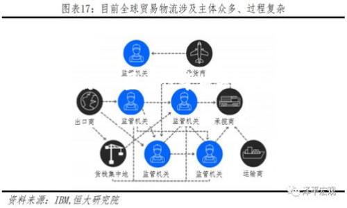 关于