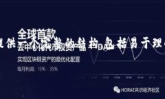 关于 ＂Tokenim 能收比特币