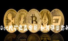 Tokenim Dot挖矿收益分析：如