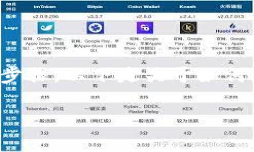 为了激活钱包并顺利使用tokenim，用户需要遵循一些必要的步骤。以下是关于如何激活tokenim钱包的详细介绍，以及与此相关的几个问题解答。

如何激活tokenim钱包及常见问题解答