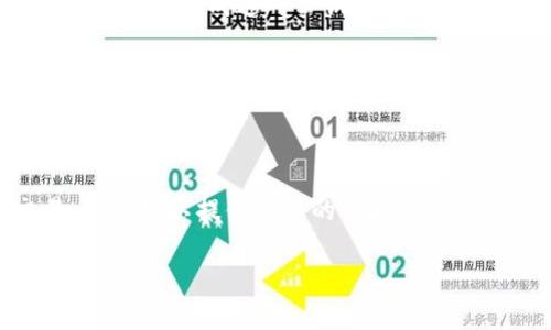 私钥是加密货币和区块链技术中的一个重要概念。它是一个随机生成的字符串，用户使用这个私钥来访问、管理和转移加密货币资产。不同于公钥，私钥是绝对保密的，任何拥有私钥的人都能控制与之对应的资产。

关于“tokenim”的私钥，具体的私钥信息是指与Tokenim品牌或服务相关的私钥，而由用户个人生成和保管。在使用Tokenim或其他数字资产管理工具时，用户会生成一对公钥和私钥。公钥是可以公开分享的，而私钥必须妥善保管，避免泄露。

以下是一些关于私钥的要点：

1. **安全性**：私钥一旦被泄露，任何人都可以未经授权访问和转移用户的资产。这就是为什么私钥需要妥善保管的原因，常见的保管方法包括冷存储和硬件钱包等。

2. **私钥生成**：私钥一般是通过加密算法生成的，具有随机性，以增加安全性。用户在创建钱包时，平台通常会生成这对公钥和私钥。

3. **钱包类型**：有热钱包（在线钱包）和冷钱包（离线钱包），不同钱包的私钥存储方式不同。热钱包便利但风险较高，而冷钱包安全性高但使用上可能稍显不便。

4. **备份和恢复**：重要的是要备份私钥或恢复短语，以确保在设备丢失或损坏的情况下能够重新访问资金。

5. **多重签名**：对于安全性极高的需求，许多平台支持多重签名，要求多个私钥的组合才能完成交易，这样可以提供额外的保护。

总之，私钥在加密货币的使用过程中至关重要，用户应对此保持高度重视。