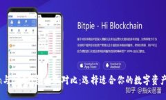 IM Token与BEC钱包全面对比：