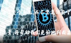 去中心化是区块链和加密